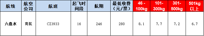貴陽空運(yùn)報(bào)價表-貴陽飛機(jī)空運(yùn)價格-9月9號