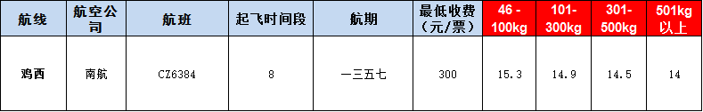 10月31號廣州到雞西空運(yùn)價格